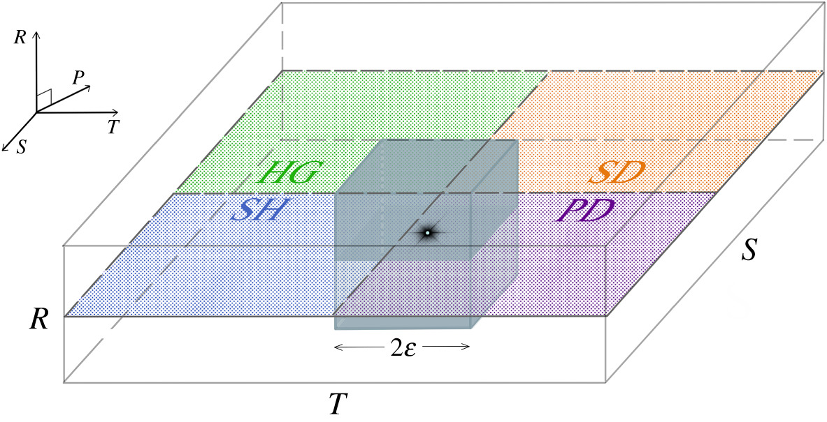 rspa20200116f01