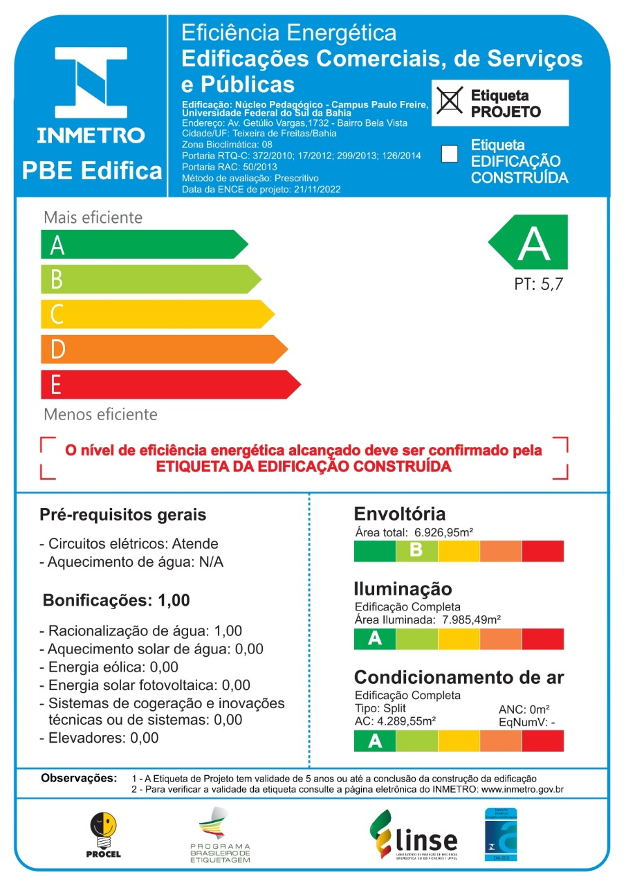 etiqueta CPF