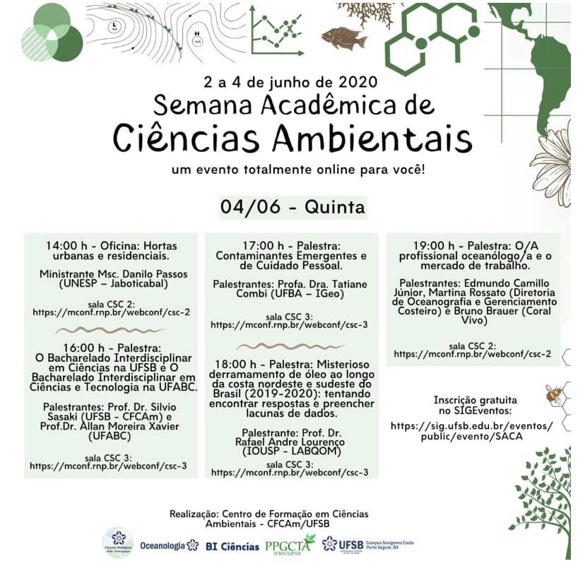 Ciências Ambientais4